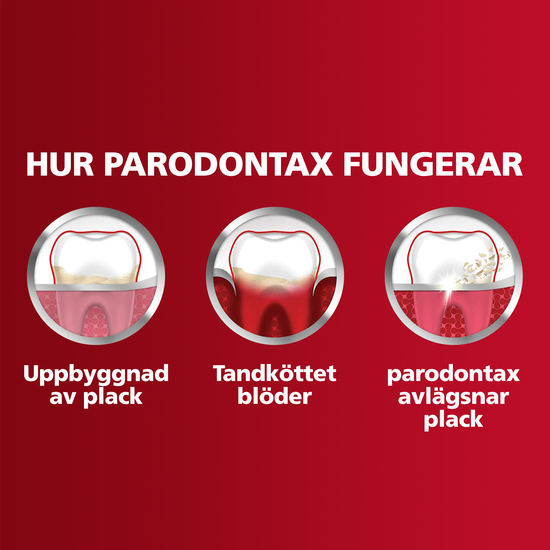 Parodontax Ultra Clean Tandkräm 75 ml